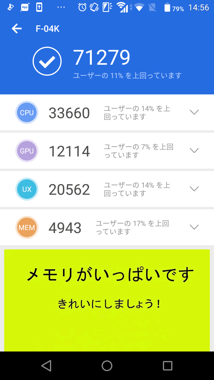 AnTuTu Benchmarkで測定したベンチマークスコアは7万点台