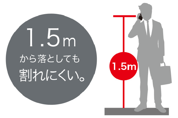 落としたときの破損のリスクが少ないという嬉しい仕様