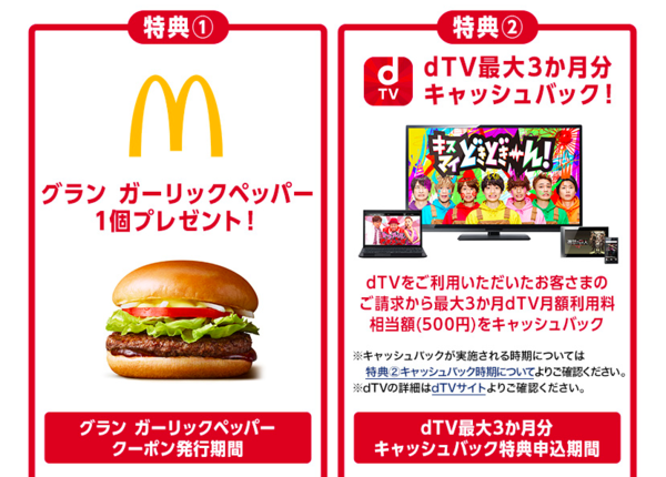 2019年3月のハピチャンの特典を解説