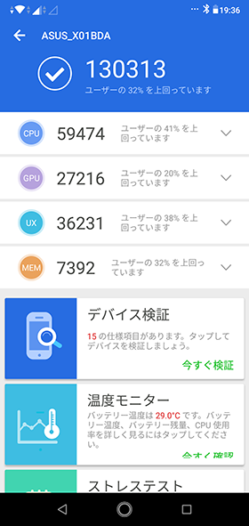 AnTuTu Benchmarkのスコア