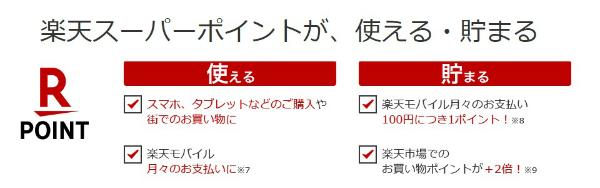 楽天ポイントが貯まってお得。使い道も豊富