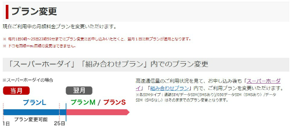 「スーパーホーダイ」「組み合わせプラン」内なら毎月1回までプラン変更が可能