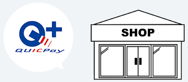 QUICPay+はAndroidユーザー限定