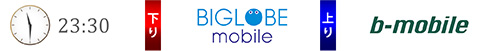 下りはBIGLOBEモバイル タイプA、上りはb-mobile S