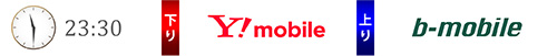 下りはY!mobile、上りはb-mobile S