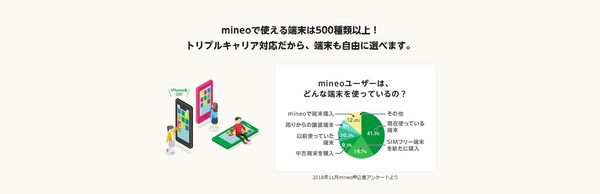 mineo(マイネオ)が使える対応機種の選び方を解説!