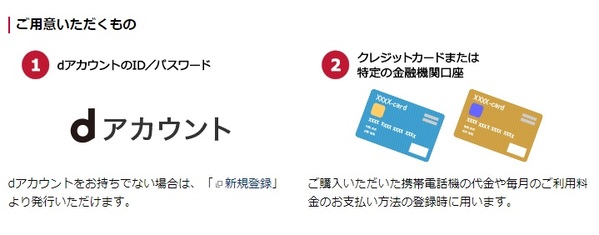 必要なものを準備しておく