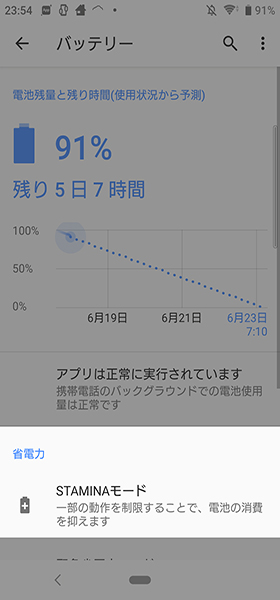 設定画面から【バッテリー】→【STAMINAモード】と進む