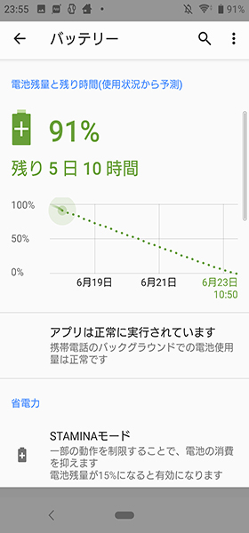 「STAMINAモード」オンにする