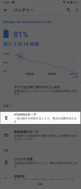 【自動的に有効にする】にチェックを入れる【設定】→【 バッテリー】→【 STAMINAモード】の順にタップ