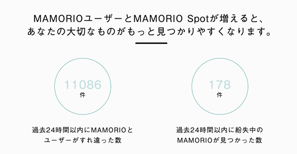 この数は国内ではダントツの数でしょう