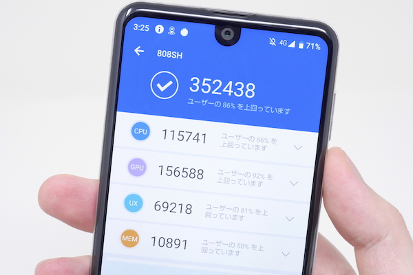 AnTuTu Benchmarkのスコア