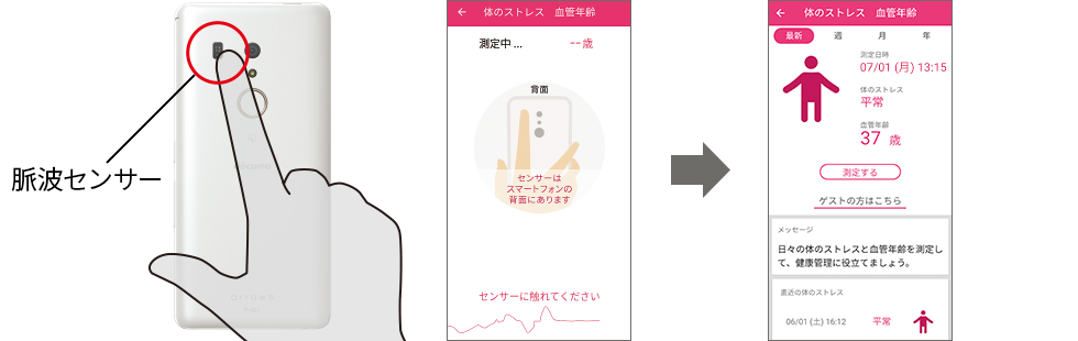 脈波センサー新搭載でより詳細な体調管理が出来る