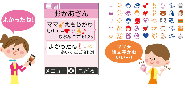 SMSはチャット表示