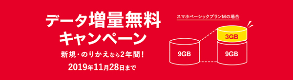 ワイモバイルの「データ増量無料キャンペーン」