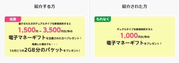 紹介アンバサダー制度