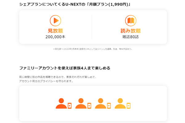 y.u mobileのメリット②